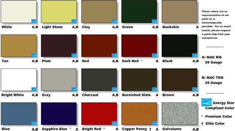 mac sheet metal|mac metal color chart.